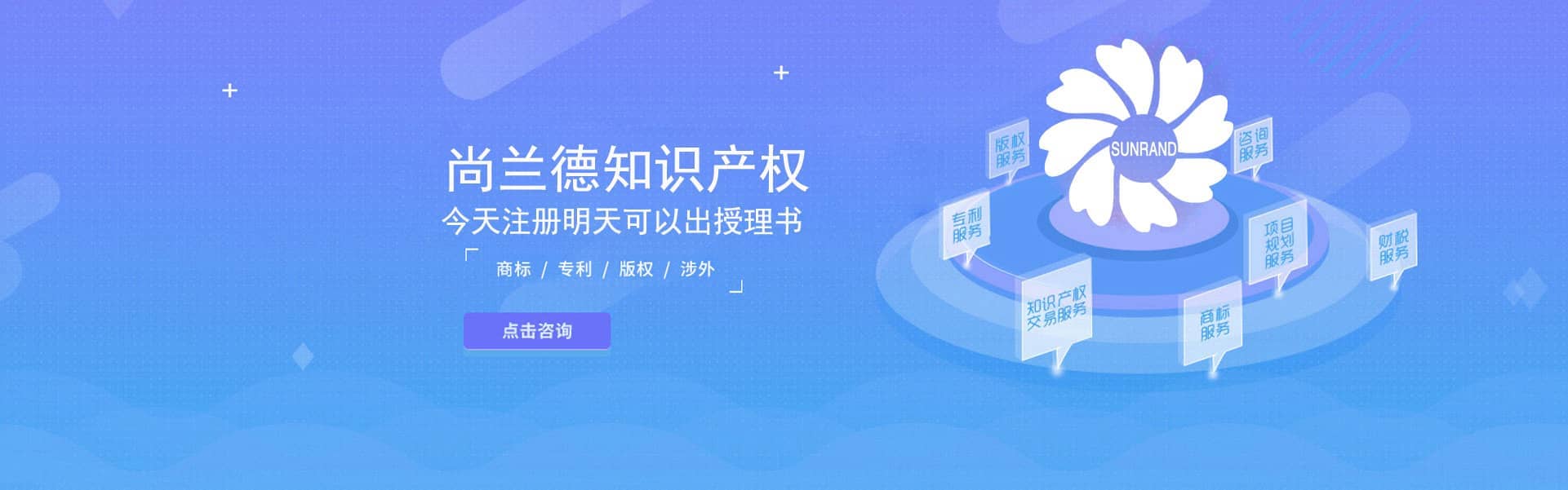 尚兰德知识产权业务图片